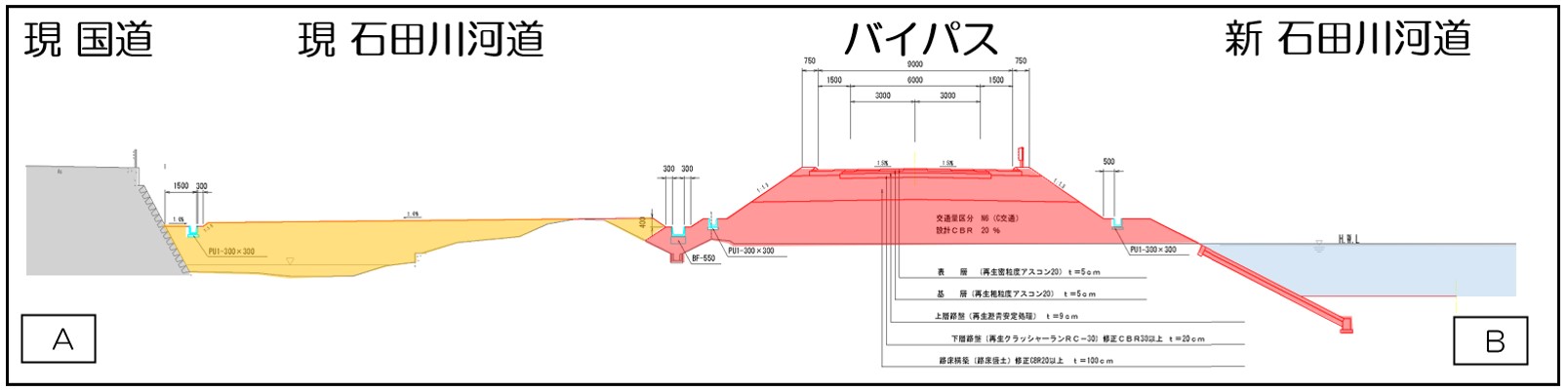 E工区横断図