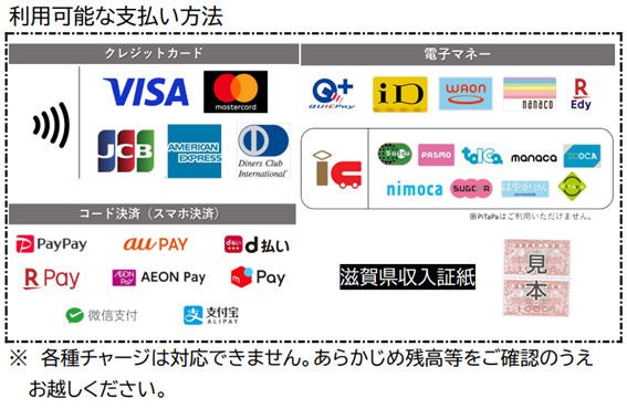 県手数料で利用可能な支払方法