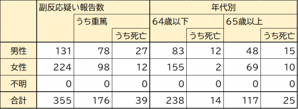 令和6年11月30日