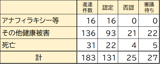 令和6年11月30日