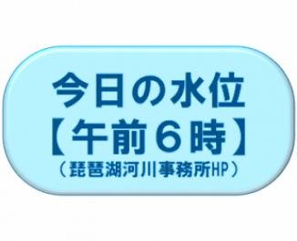 今日の水位（午前6時）琵琶湖河川事務所ホームページリンク