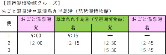 屋形船四季運航スケジュール