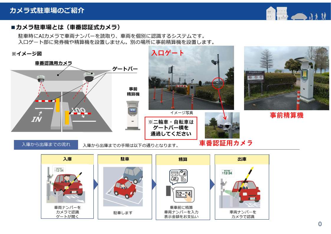 カメラ式駐車場説明資料