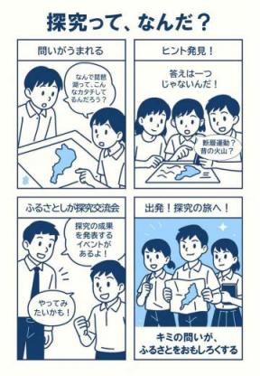 ふるさとしが探究交流会ポスター（中学生用1）