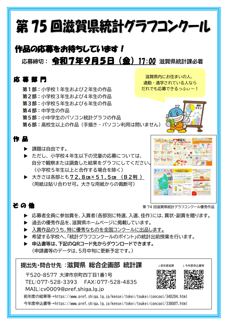 統計グラフコンクール