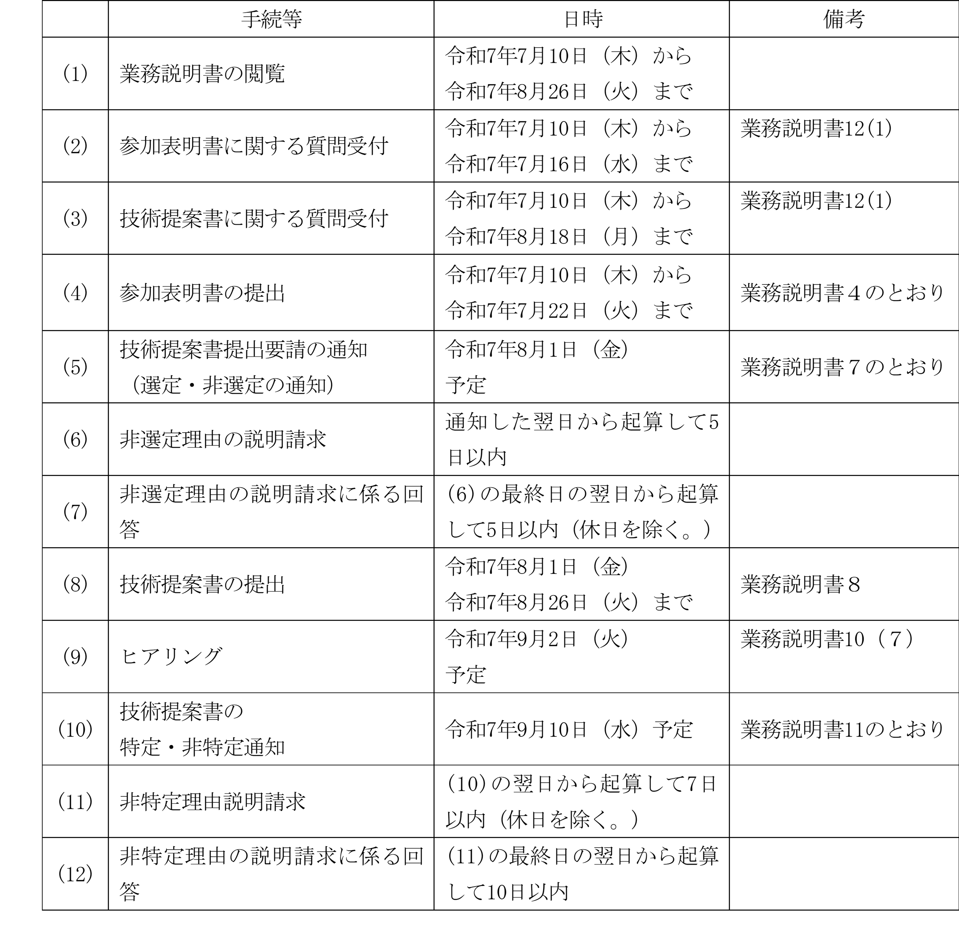 日程表