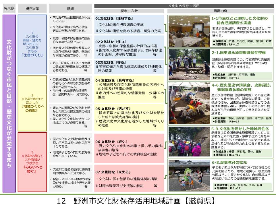 20250717地域計画の認定【解禁日あり】2