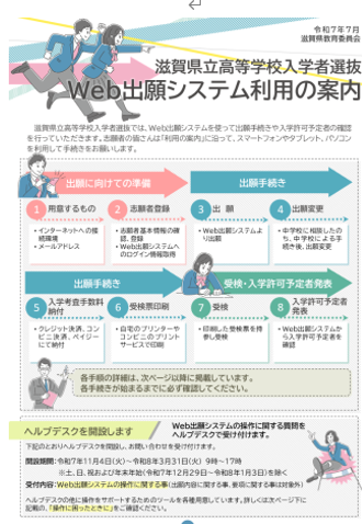 出願システム