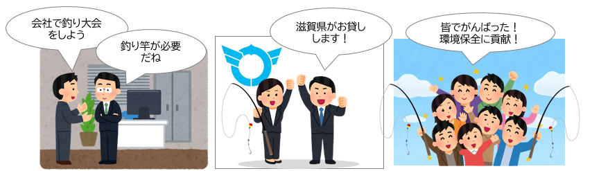 釣り上げ隊のイメージ