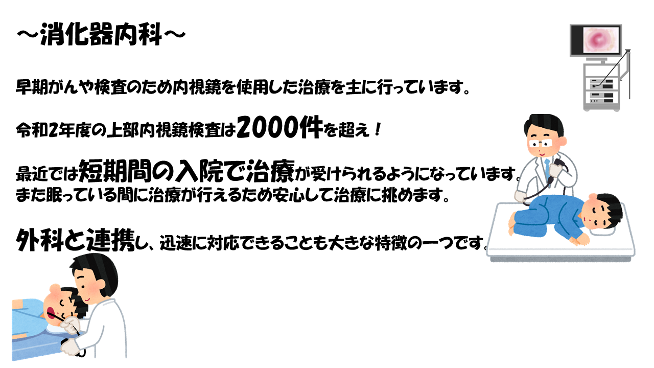 消化器内科は、早期がんや検査のため内視鏡を使用した治療を主に行っています。
令和2年度の上部内視鏡検査は 2000件を超え、最近では短期間の入院で治療 が受けられるようになっています。また眠っている間に治療が行えるため安心して治療に挑めます。外科と連携し、迅速に対応できることも大きな特徴の一つです。