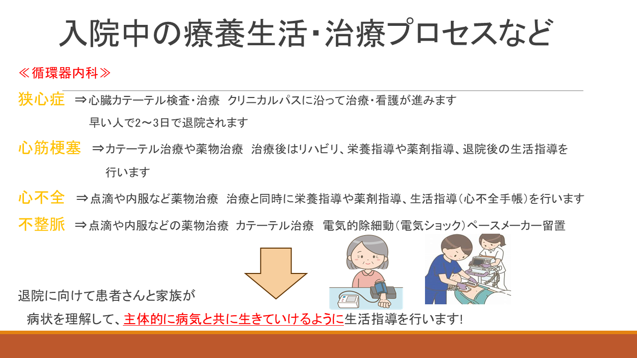 入院中の療養生活・治療プロセスなど