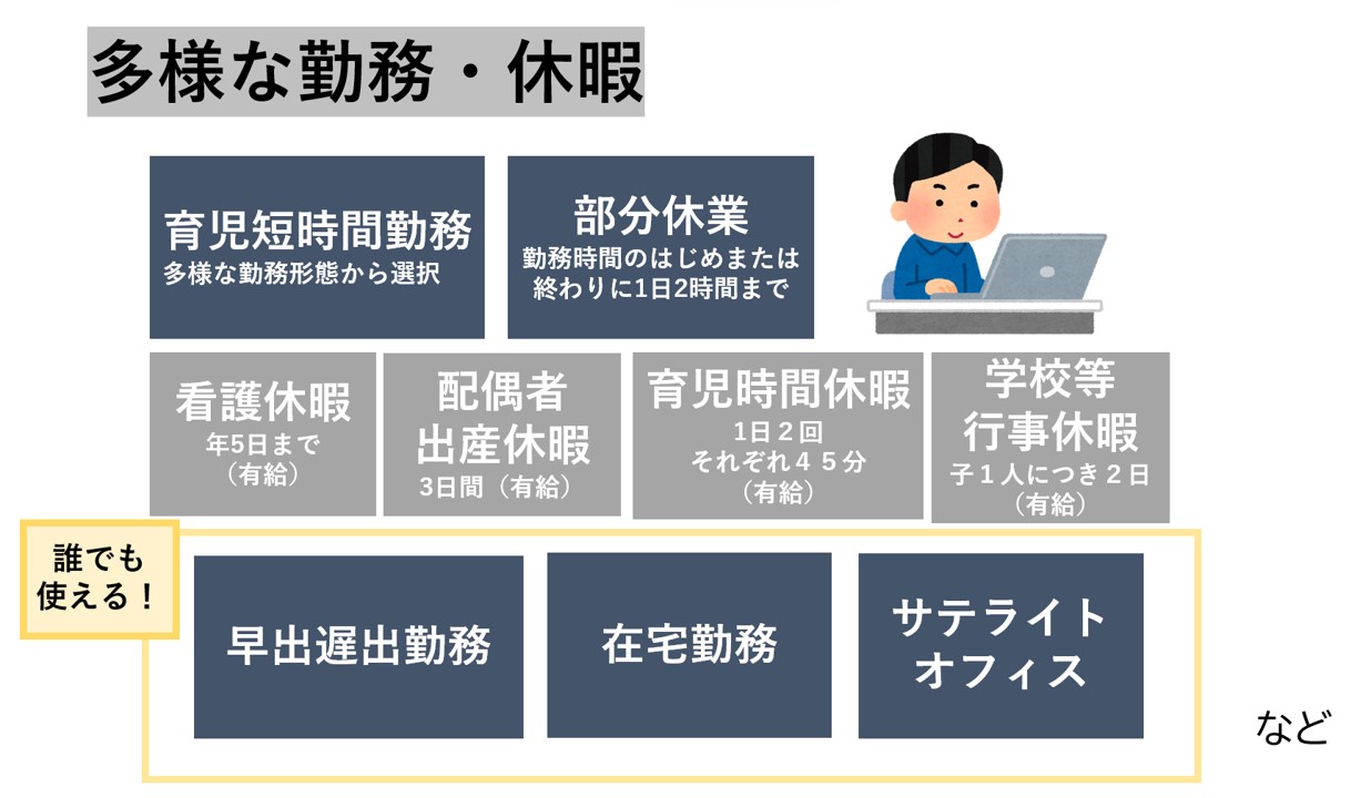 多様な勤務・休暇制度
