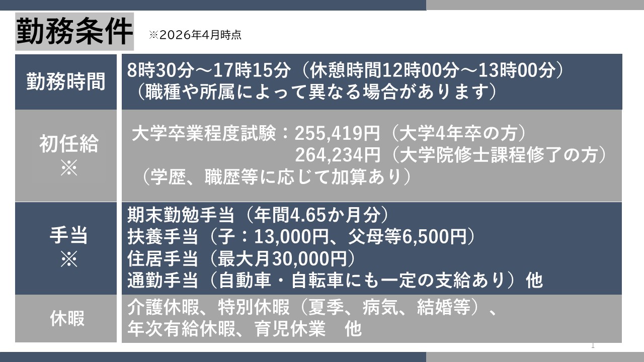 R8 給与額修正スライド.jpg