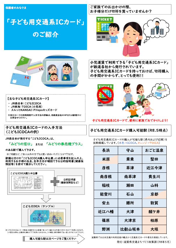 子ども用交通系ICカードのご紹介