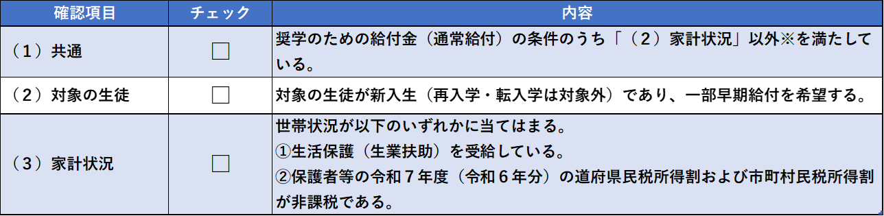お手数ですが、詳細につきましては、お電話（077-528-3271）にてお問い合わせください。
担当者が直接ご説明いたします。
ご迷惑をおかけしますが、よろしくお願いいたします。