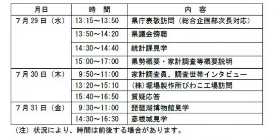 日程表