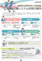 滋賀県立高等学校入学者選抜Web出願システム利用案内リーフレット画像