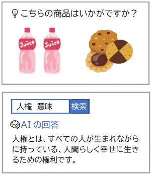 身近なAIの活用例