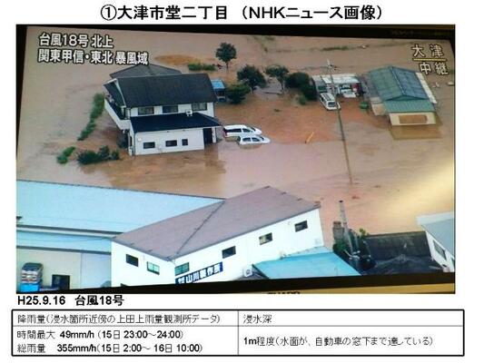大戸川写真1