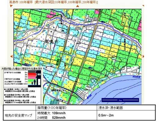 鴨川地先の安全度マップ