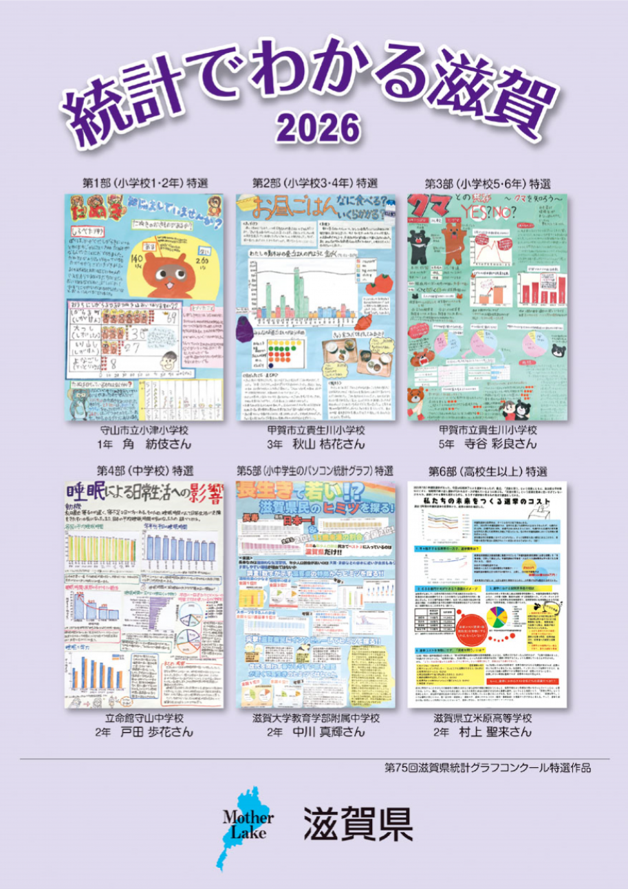 わかる滋賀2026表紙