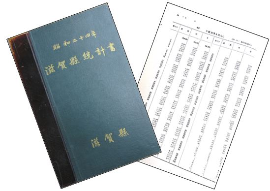 滋賀県統計書の画像