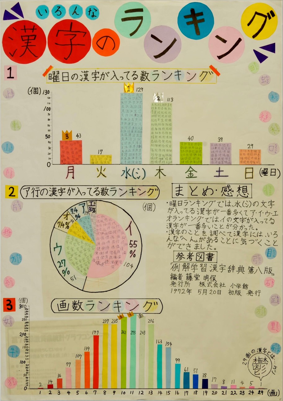 第3部 佳作1