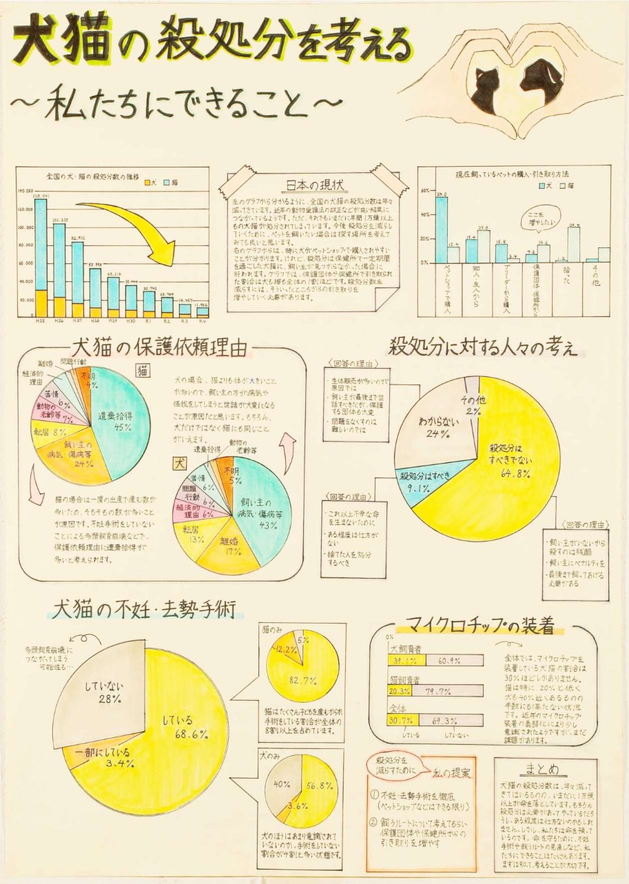 第4部 二席