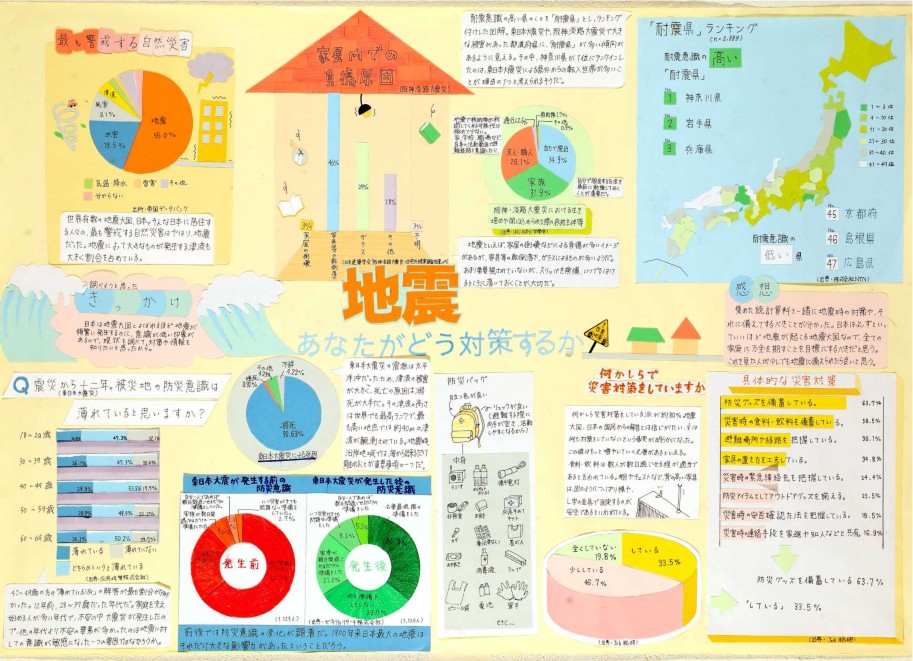第4部 三席