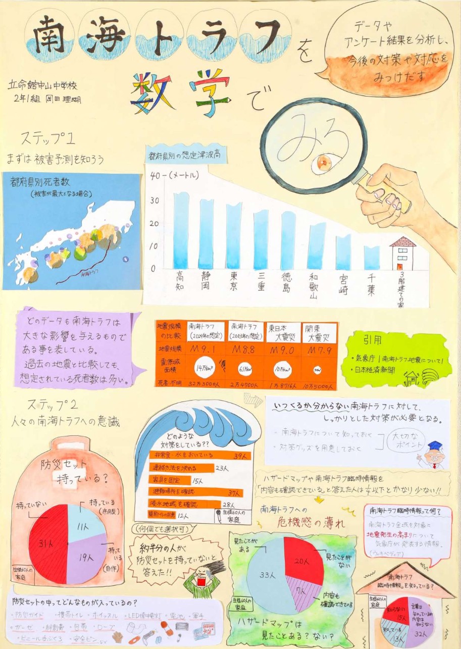 第4部 五席