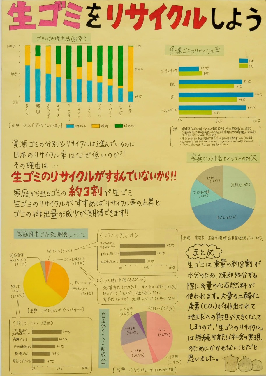 第4部 佳作3