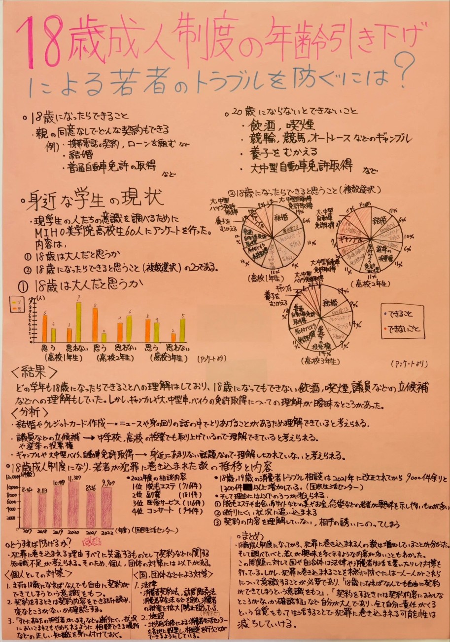 第6部 佳作3