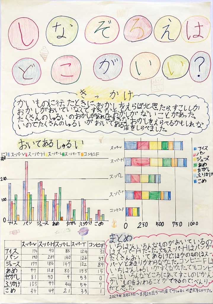 1部佳作1