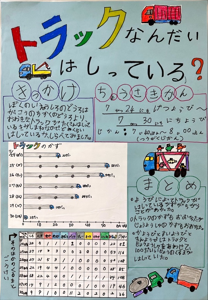 佳作3