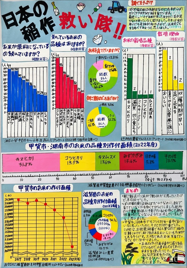 3部2席