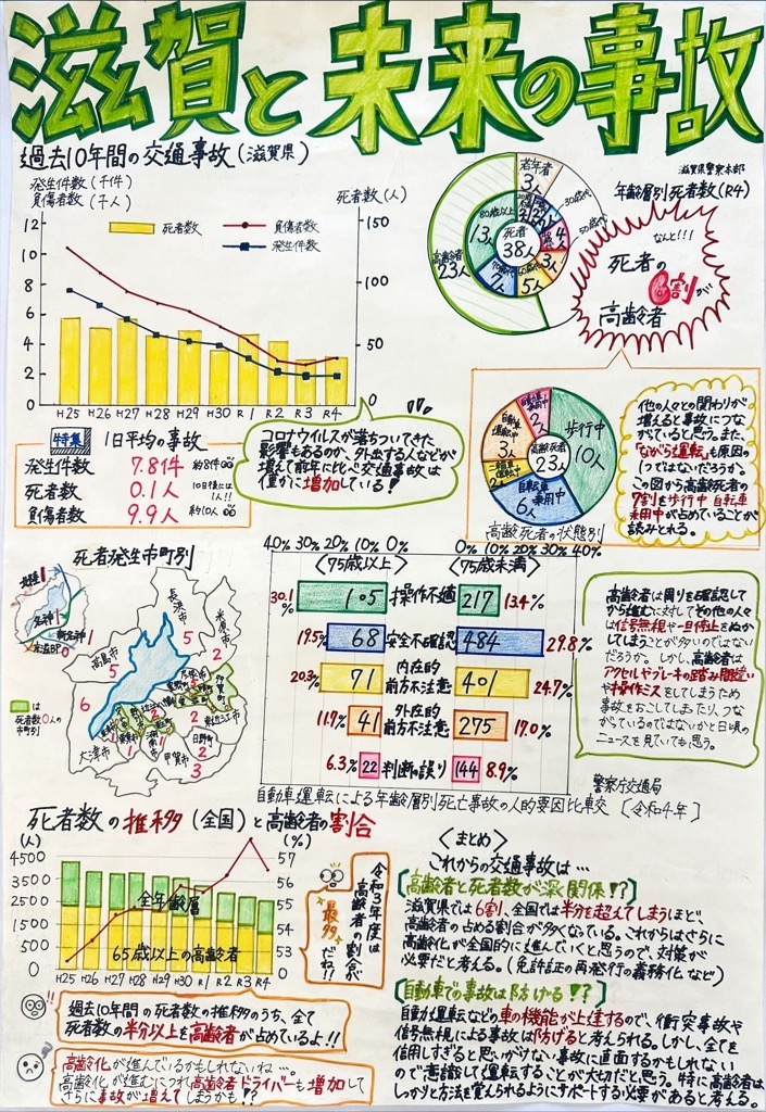 4部2席