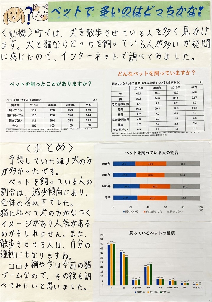 PCの部2席