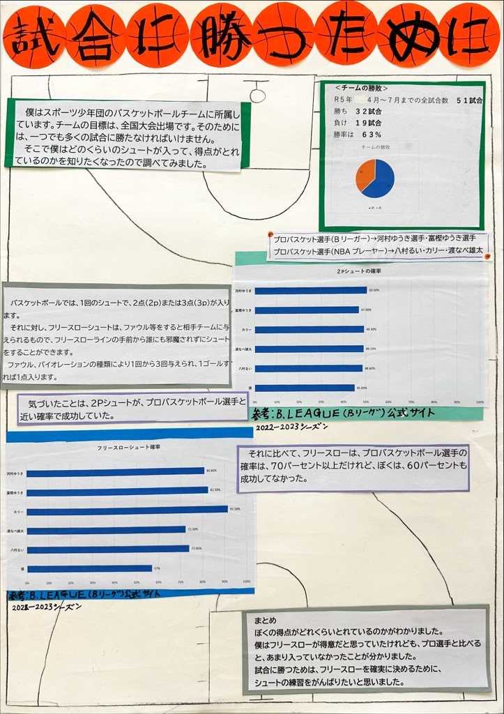 PCの部佳作1