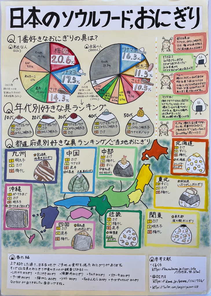 特選
