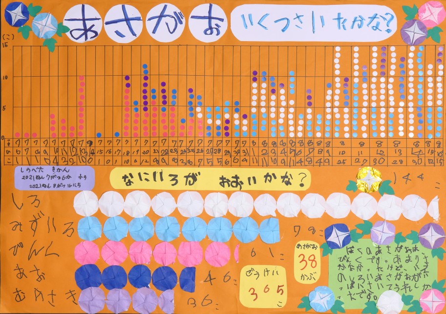 佳作1