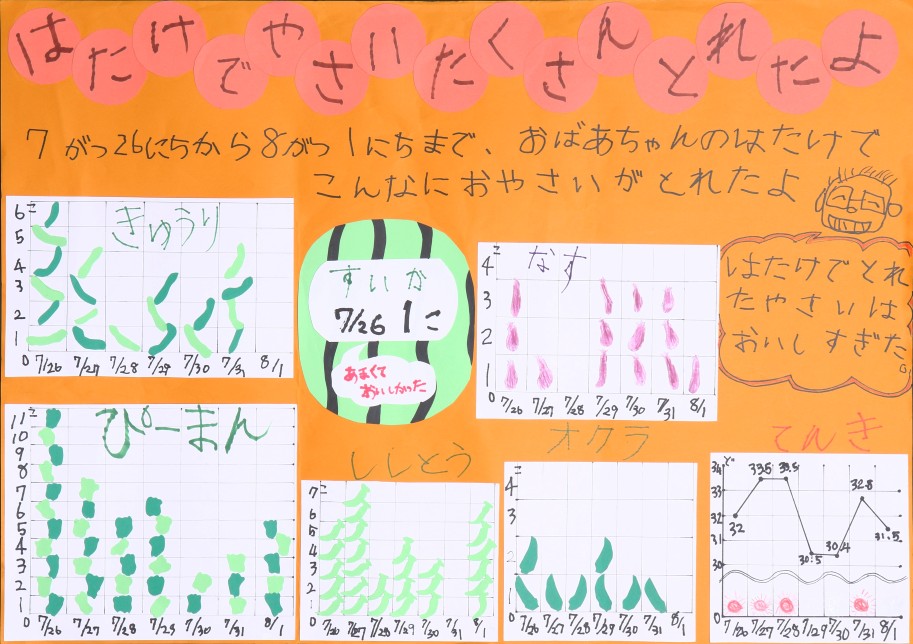 佳作2