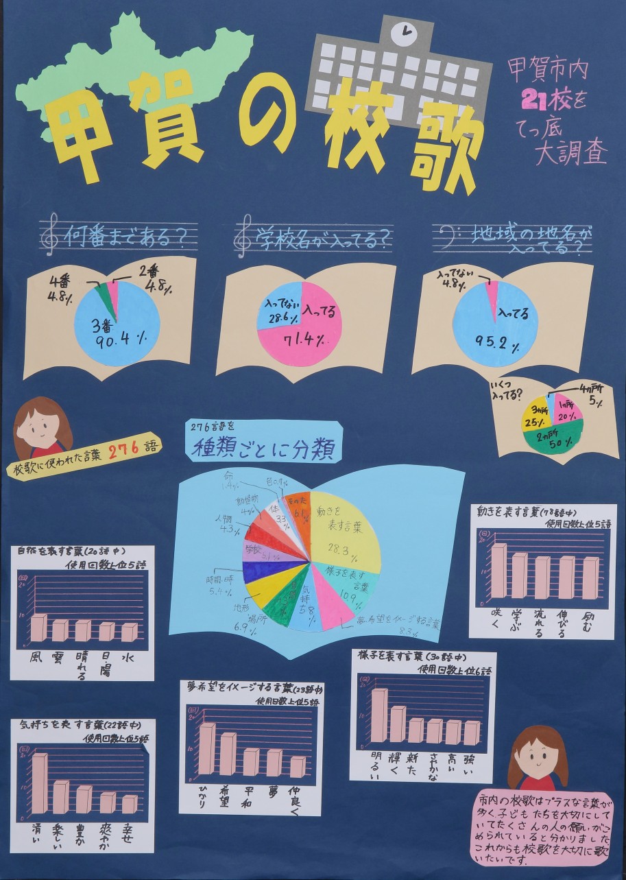 佳作1