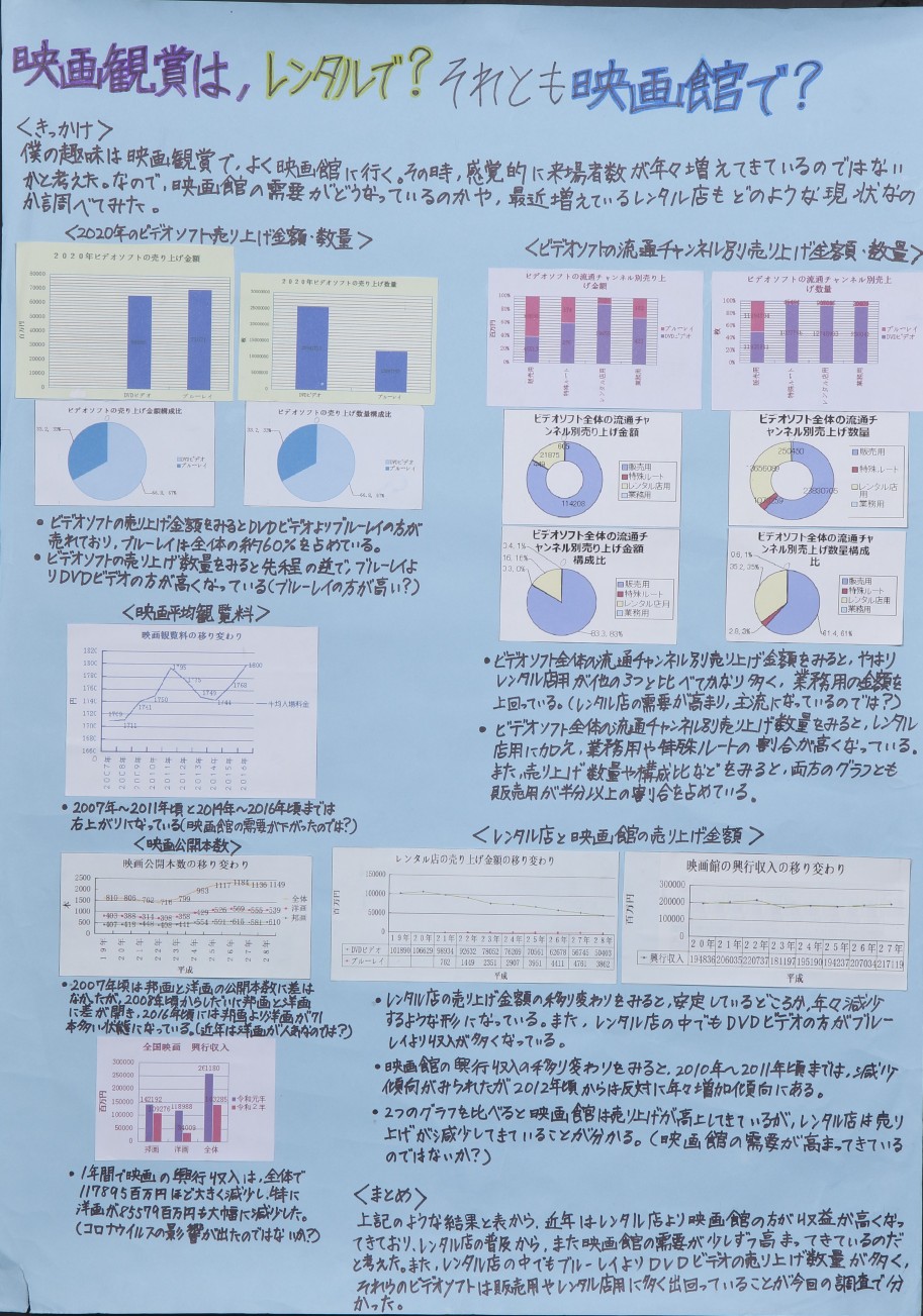 二席
