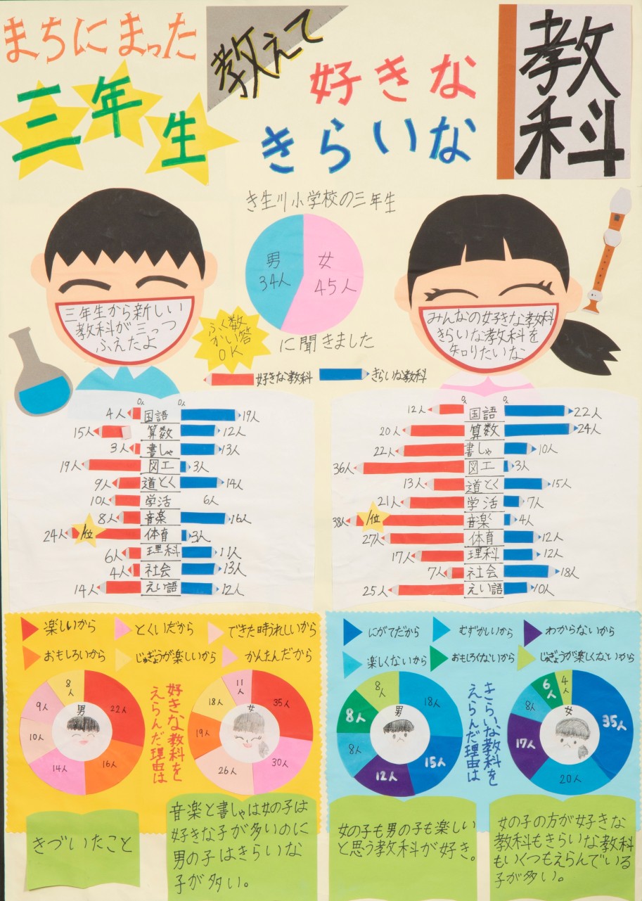 特選