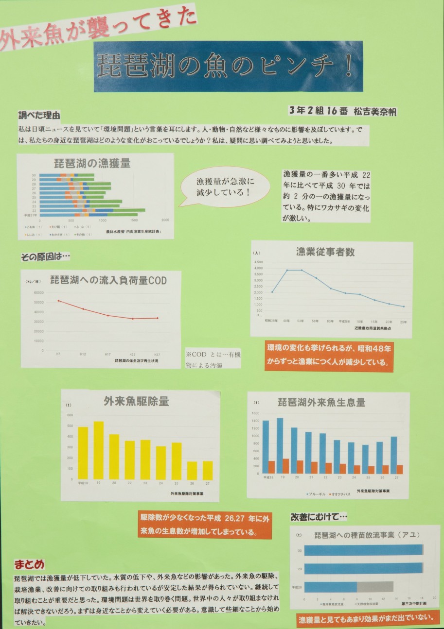 二席