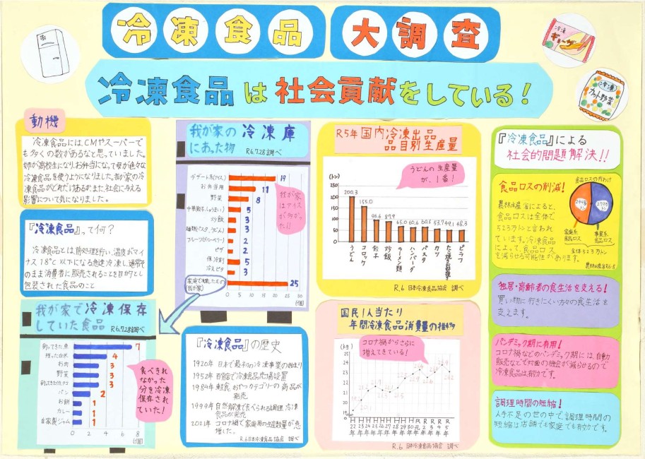 第3部 三席