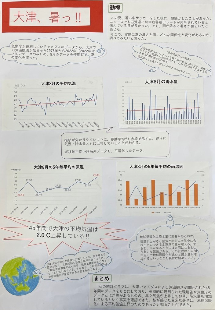四席