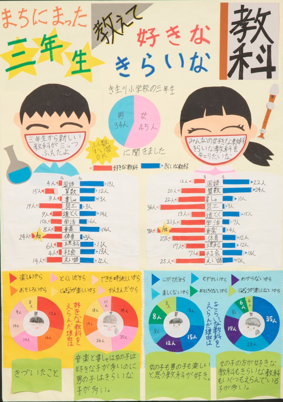 特選