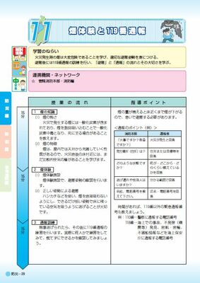 地域で育む防災・防犯しがっこガイド内容2