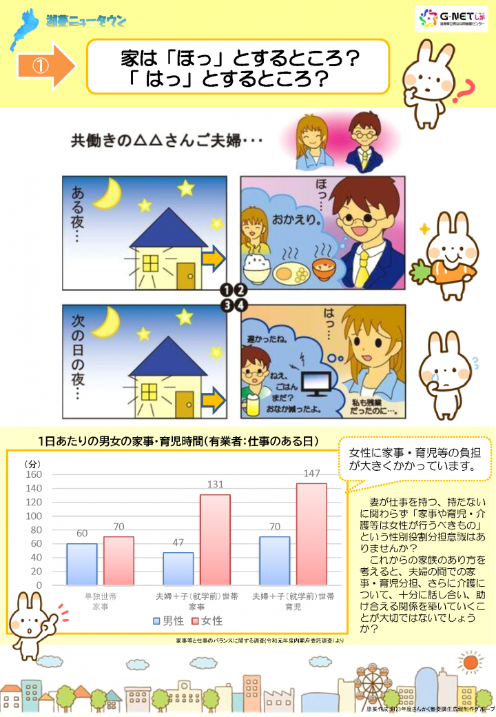 湖夢ニュータウン1.家庭